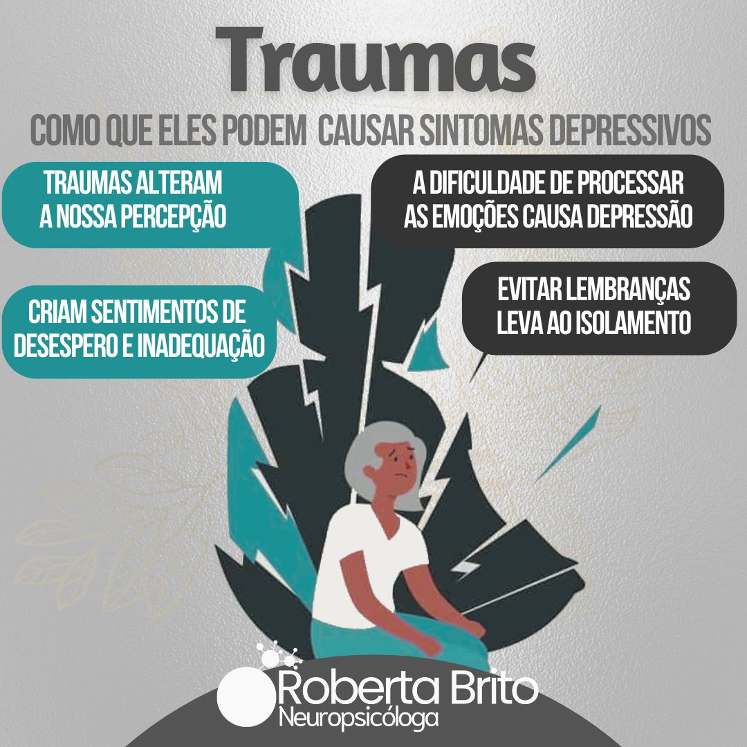 Traumas-Podem causar sintomas depressivos