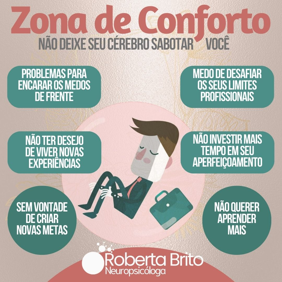Zona de Conforto-Não deixe seu cérebro sabotar você