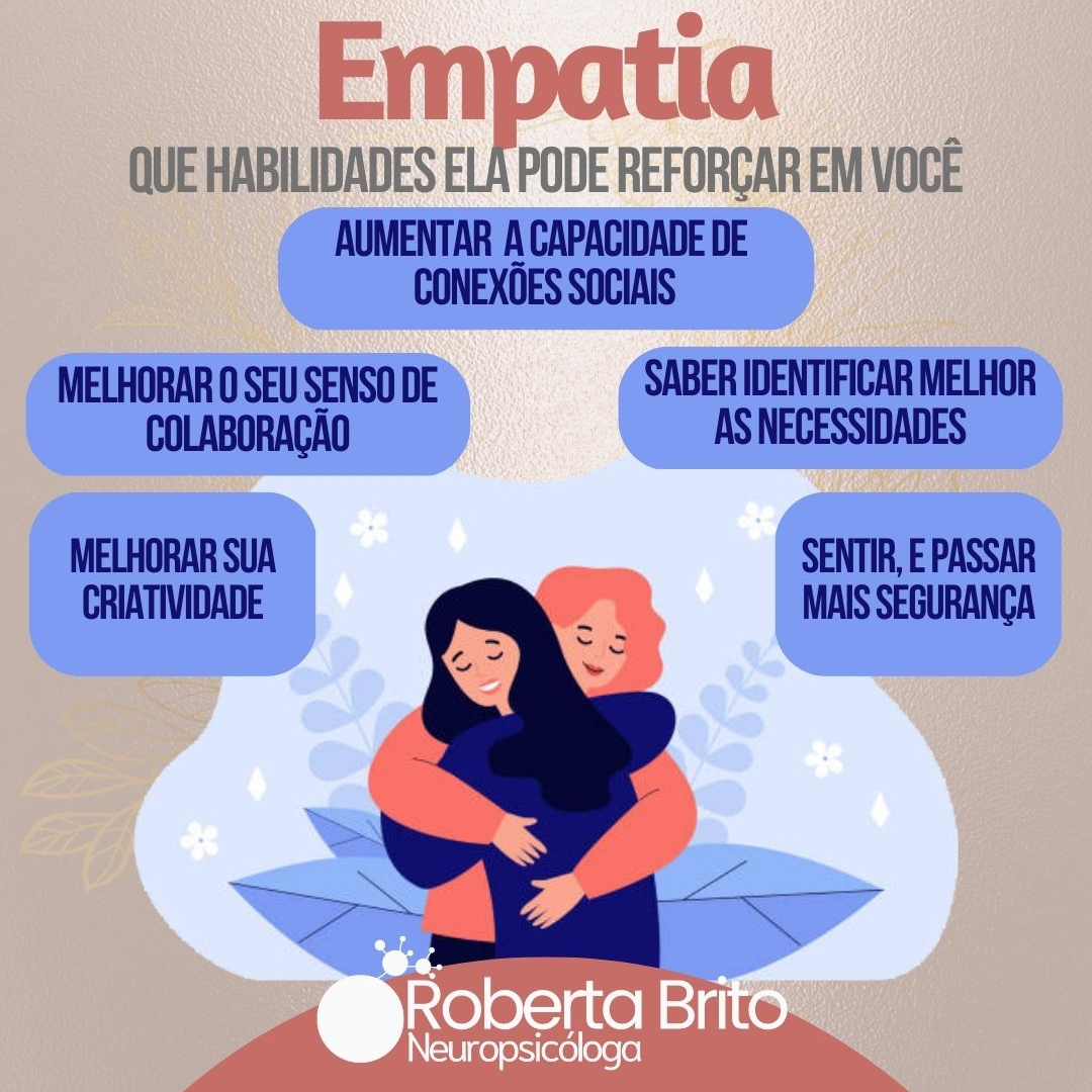 Empatia-Habilidades que ela reforça
