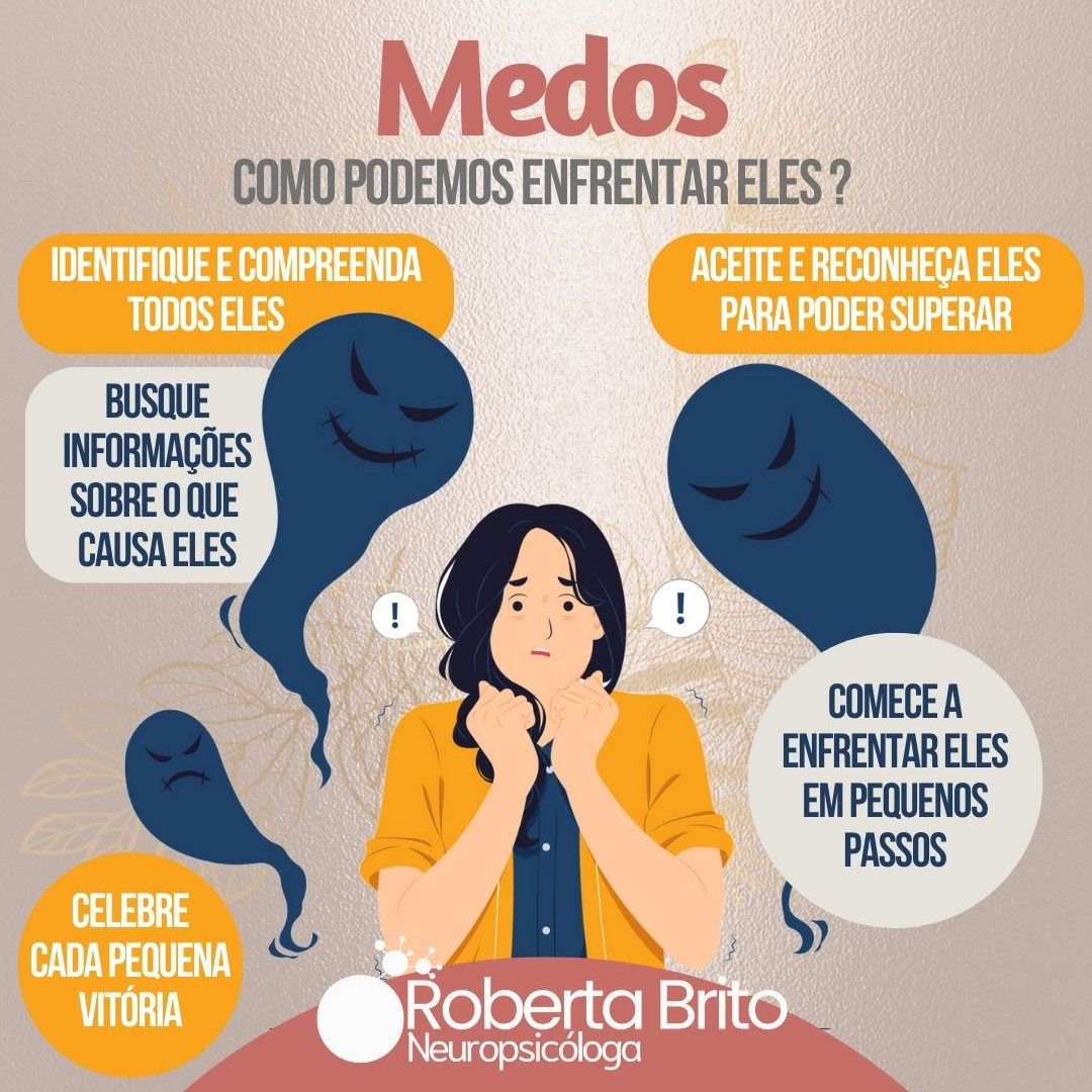 Medos-Como enfrentar eles