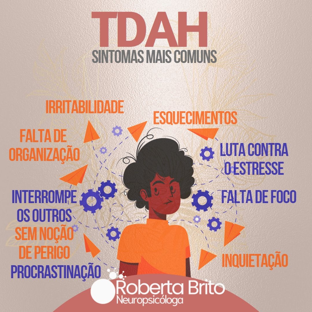Tdah em adultos-Sintomas mais comuns