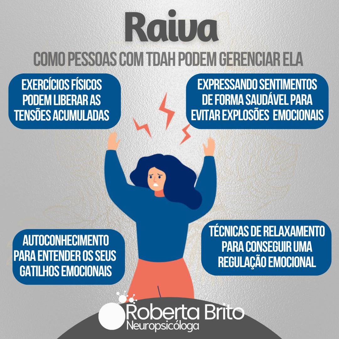 Raiva-Como gerenciar ela com TDAH