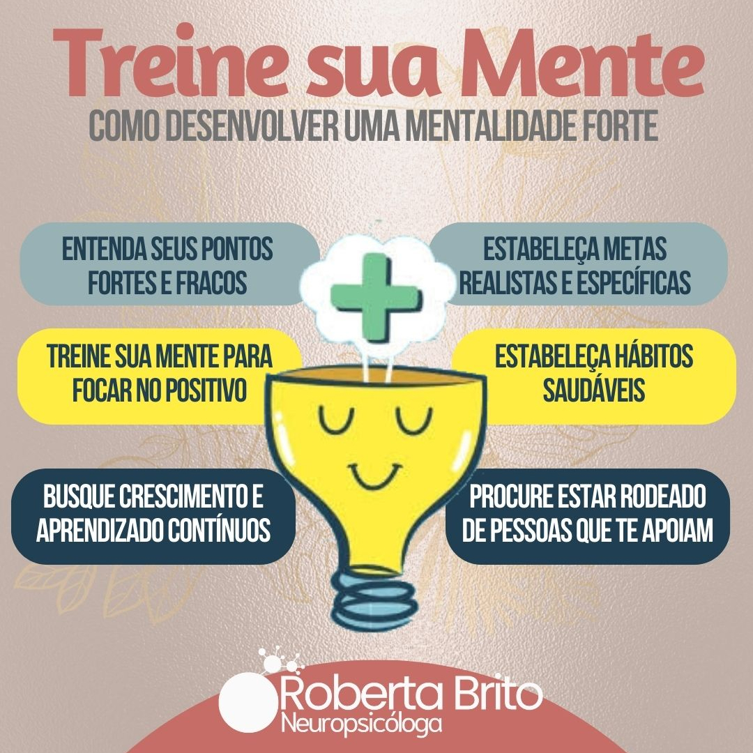 Treine sua mente-Como criar uma mentalidade forte