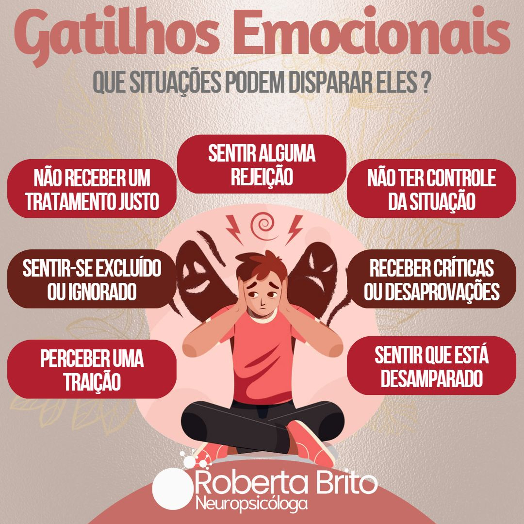 Gatilhos emocionais-Que situações disparam eles