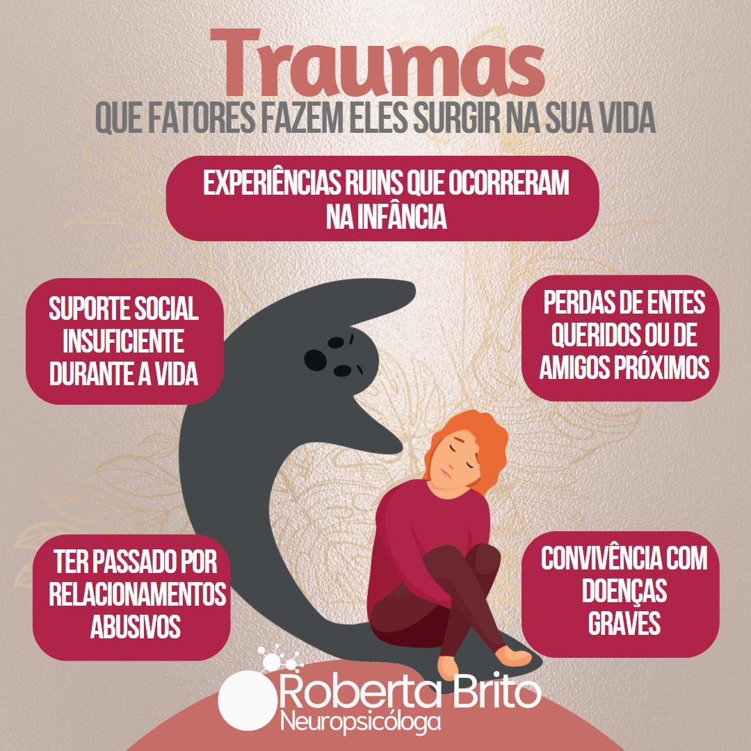 Traumas-Que fatores fazem eles surgirem na sua vida