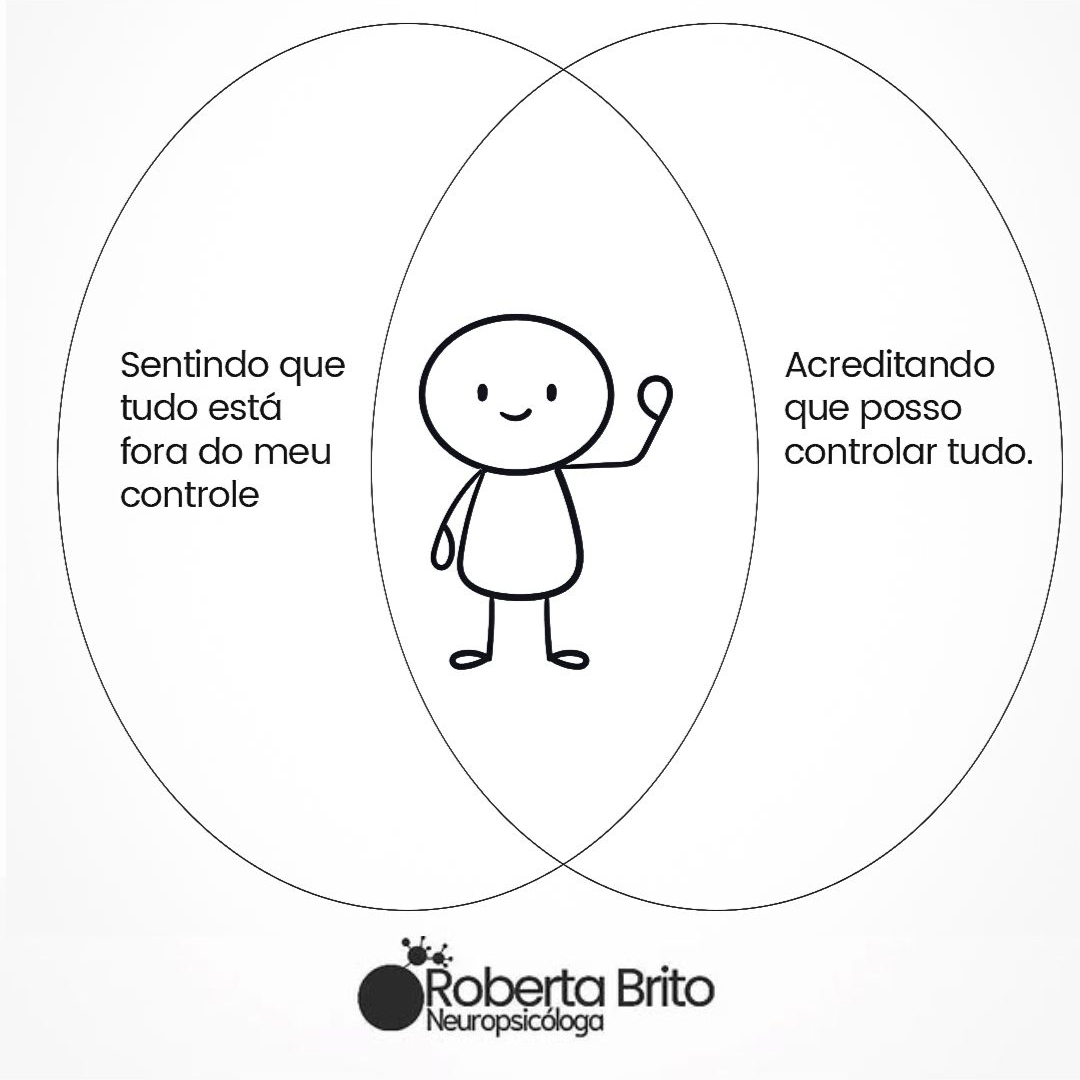 Controle das coisas-Nem tudo pode estar no seu controle !