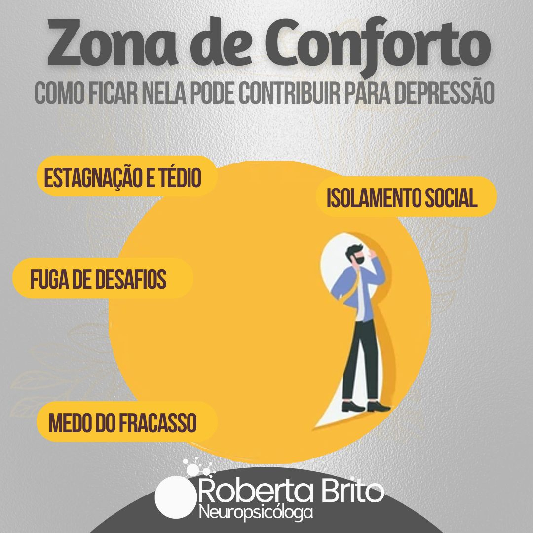 Zona de Conforto-Ficar nela contribui com a depressão