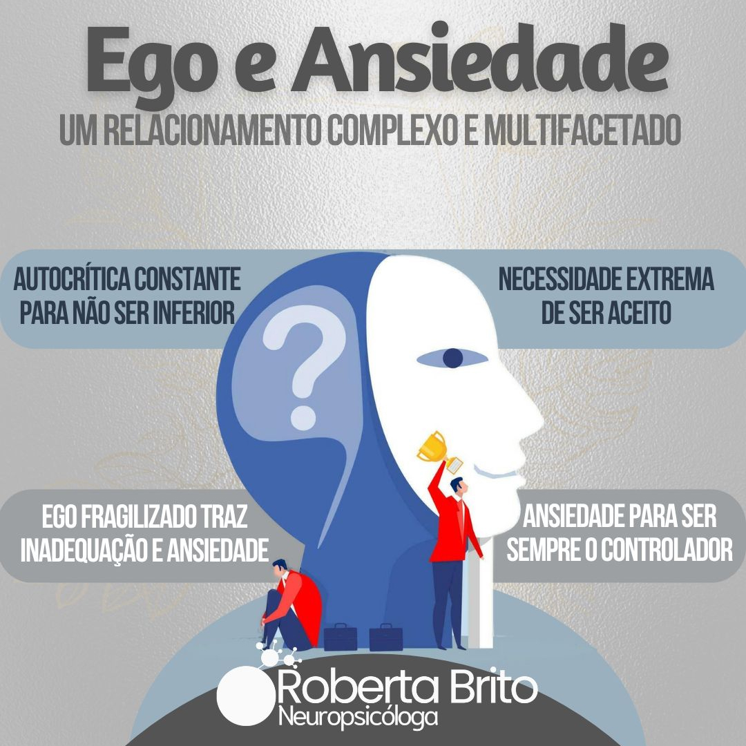 Ego e Ansiedade-Muitas faces nesse relacionamento