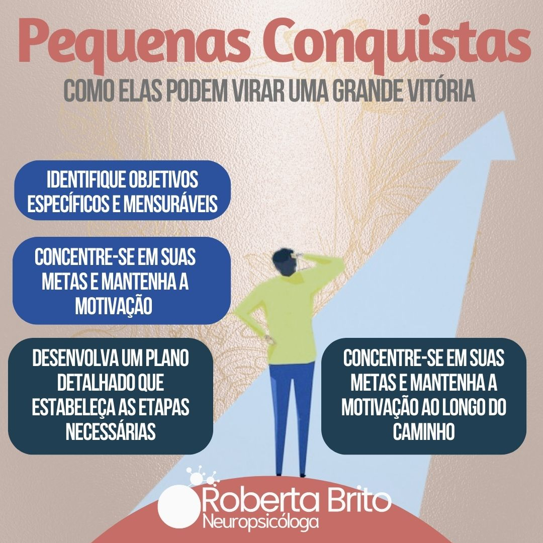 Pequenas Conquistas-Como elas podem virar grandes vitórias